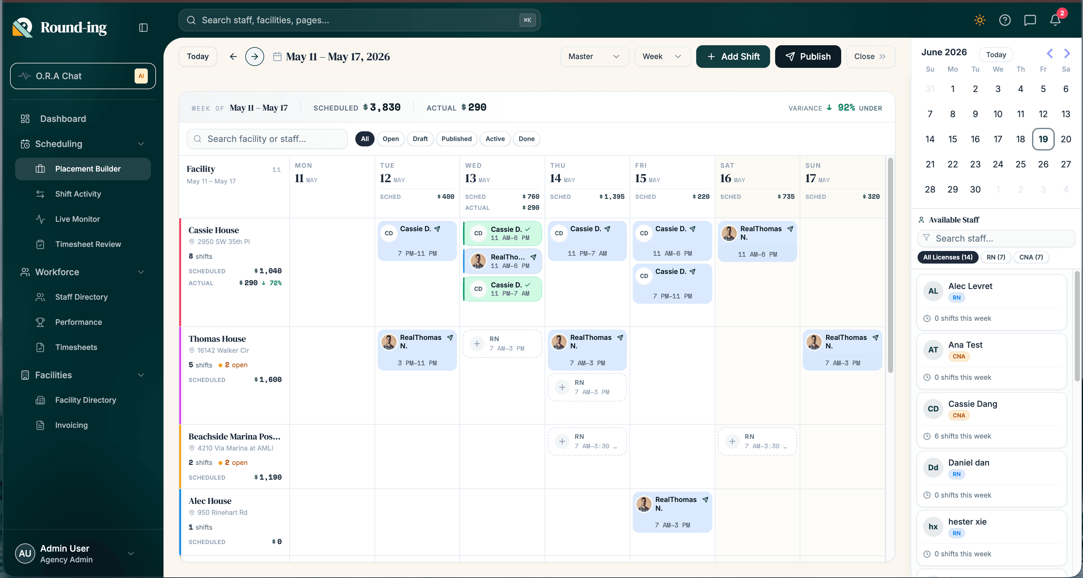 Round-ing dashboard